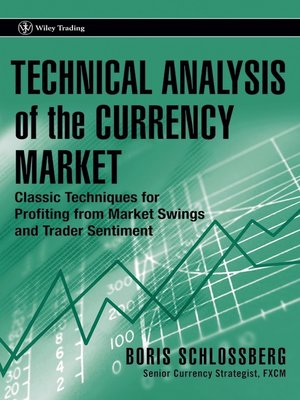 cover image of Technical Analysis of the Currency Market